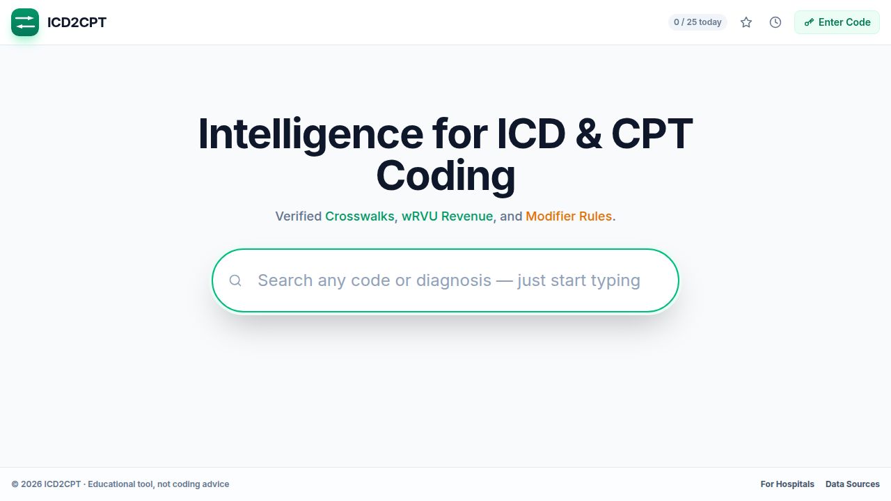 ICD2CPT — ICD-10 / ICD-11 to CPT, HCPCS, PCS & CDT Crosswalk